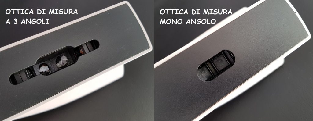 Glossimetro portatile