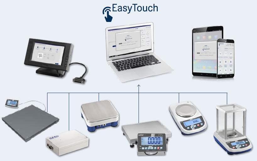 software bilancekern- numerose funzioni-applicazione performante- sistema di pesatura innovativo-easy touch-pesare facilmente-poche azioni per pesare